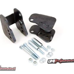 UMI PERFORMANCE 2011