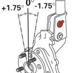 SPC Performance 81240