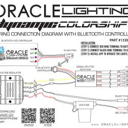ORACLE LIGHTING 1327332