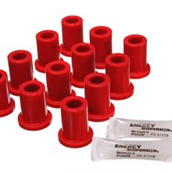 Energy Suspension 8.2105R