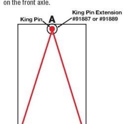 SPC PERFORMANCE 91896