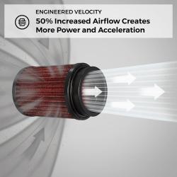 K&N ENGINEERING E1009