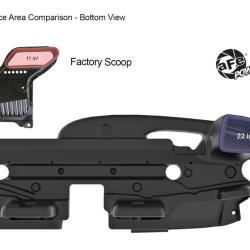 aFe 50-70119A