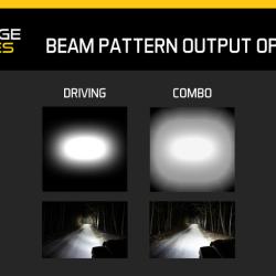 DIODE DYNAMICS DD7416