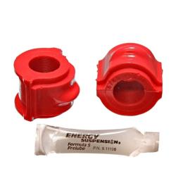 Energy Suspension 7.5124R