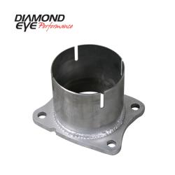 DIAMOND EYE PERFORMANCE 361045