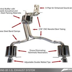 AWE Tuning 3020-32018