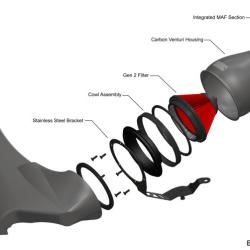 EVENTURI EVEF60306INT