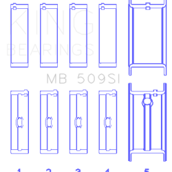 KING ENGINE BEARINGS MB509SI040
