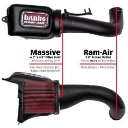 Banks Power 41844