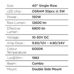 GO RHINO 754004011CSS