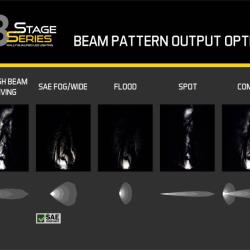 DIODE DYNAMICS DD6886S
