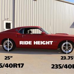 Ridetech 12105012