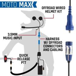 RUGGED RADIOS MHKITV3