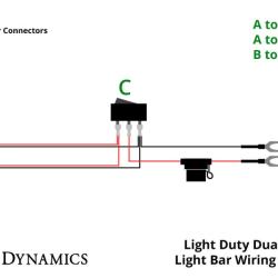 Diode Dynamics DD4033