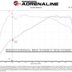 aFe 50-70073R