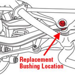 SPC Performance 67668