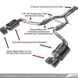 AWE Tuning 3020-42032