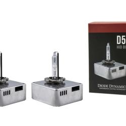 Diode Dynamics DD1219P