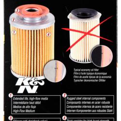 K&N Engineering HP-5001