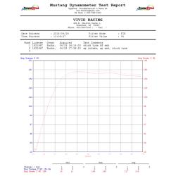 AGENCY POWER APBRPX3110