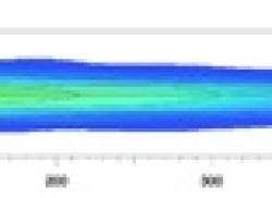 Hella H12560041