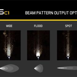 DIODE DYNAMICS DD6468P