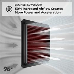 K&N ENGINEERING 332209