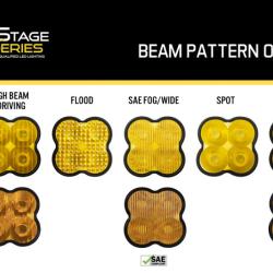 DIODE DYNAMICS DD6724
