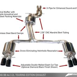 AWE Tuning 3015-42016