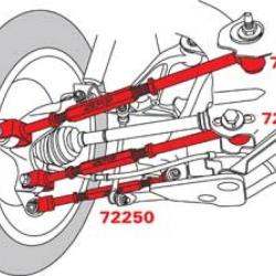 SPC PERFORMANCE 72240