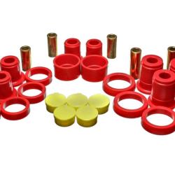 Energy Suspension 3.3194R