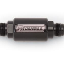 Russell 650613