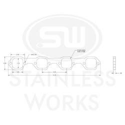 Stainless Works HFSBFVICT200