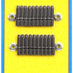 ARP 245-1902