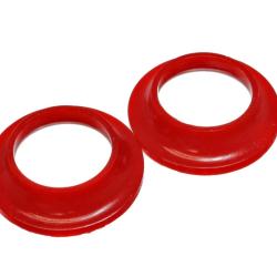Energy Suspension 3.6110R