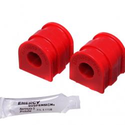 ENERGY SUSPENSION 155110R