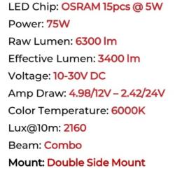 GO RHINO 751052012CSS