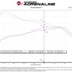 aFe 50-70127R