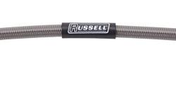 RUSSELL 657300