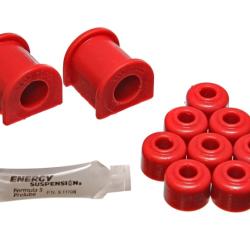 Energy Suspension 8.5102R