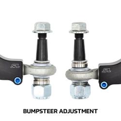 SPL Parts SPL TRE NBPS