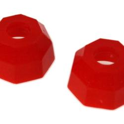 ENERGY SUSPENSION 913120R