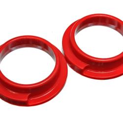 Energy Suspension 15.6103R