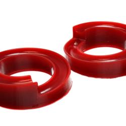 Energy Suspension 3.6115R