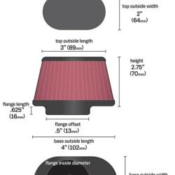 K&N ENGINEERING RC1820