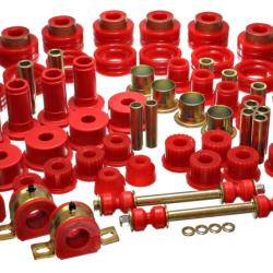 Energy Suspension 5.18109R