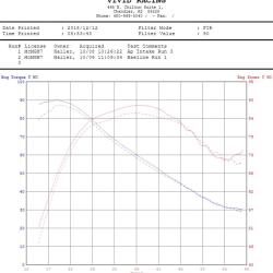 Agency Power AP-RZRXP-110