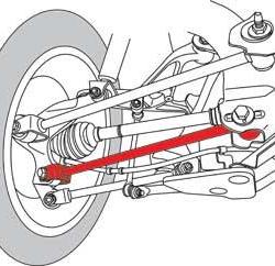 SPC PERFORMANCE 12020