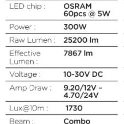 GO RHINO 753003012CDS